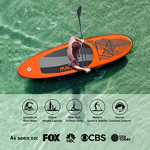 TGO Gear 10.5' Inflatable Stand Up Paddle Board