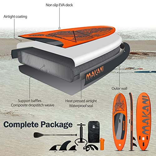 TGO Gear 10.5' Inflatable Stand Up Paddle Board