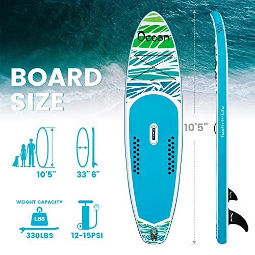 FEATH-R-LITE 10'5''x33''x6'' ISUP + Paddle & Accessories