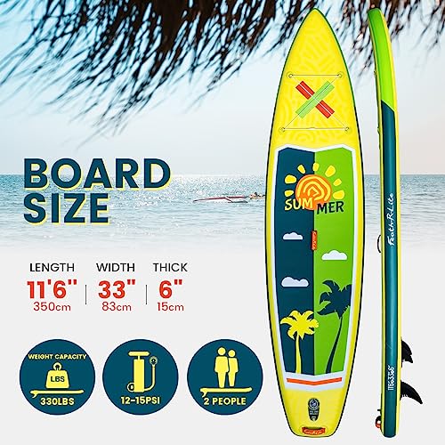 FunWater Inflatable Stand Up Paddle Board Kit