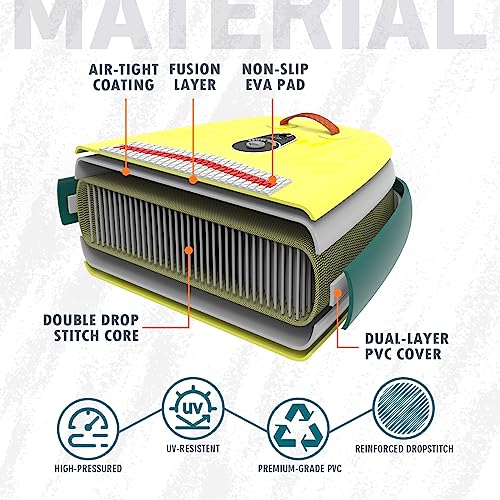 FunWater Inflatable Stand Up Paddle Board Kit