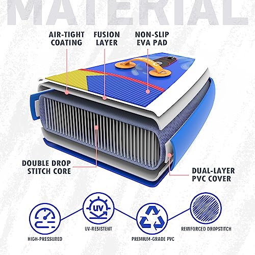 FunWater 11'x33 x6 Inflatable Paddle Board Bundle