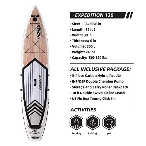THURSO SURF 138 Touring Inflatable Paddle Board