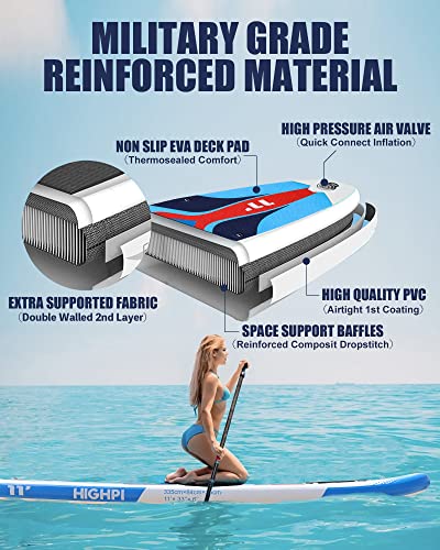 11'x33''x6'' Inflatable Paddle Board for Adults & Youth
