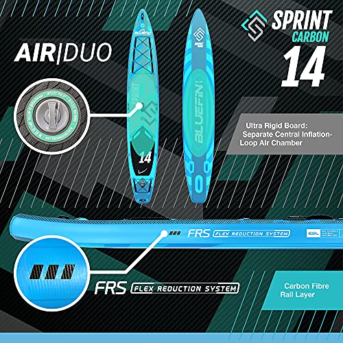 Bluefin 14′ Carbon Sprint Paddleboard Kit - Advanced Touring