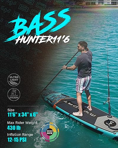 MYBOAT Extra Wide Inflatable Paddle Board