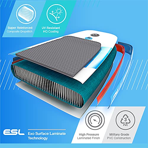 Bluefin SUP Voyage 10’10 Paddleboard Package