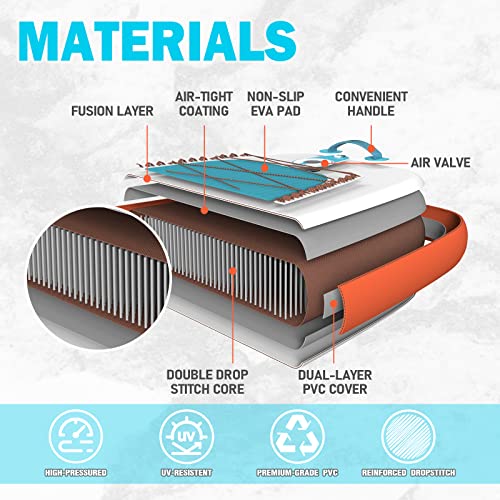 Tuxedo Sailor 12'×34"×6" Inflatable Fishing Paddle Board