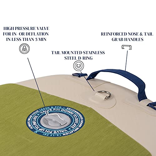 Peach/Moss ISLE Pioneer Inflatable SUP - Beginner Friendly