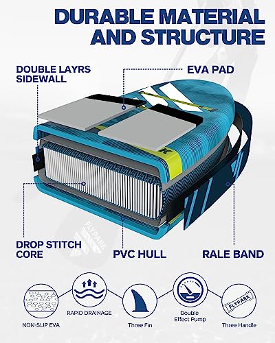10'8''x35'' Fishing Inflatable Paddle Board with Accessories