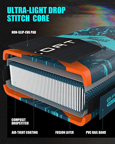 MYBOAT Extra Wide Inflatable Paddle Board