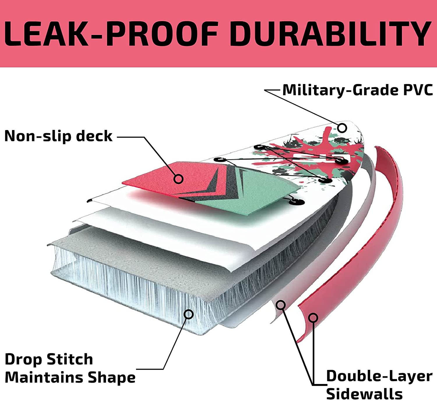 Swonder Inflatable SUP Board with Premium Accessories