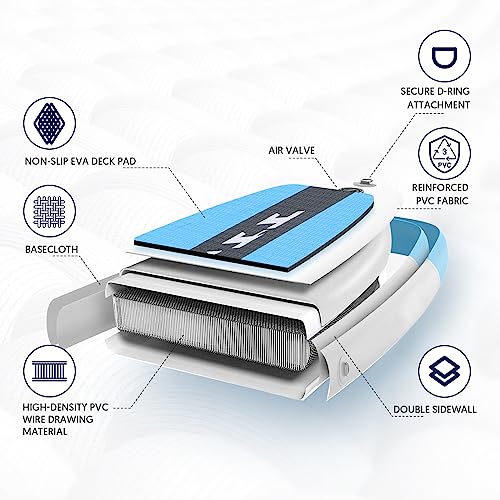 Premium Inflatable Paddle Board with SUP Accessories & Carry Bag