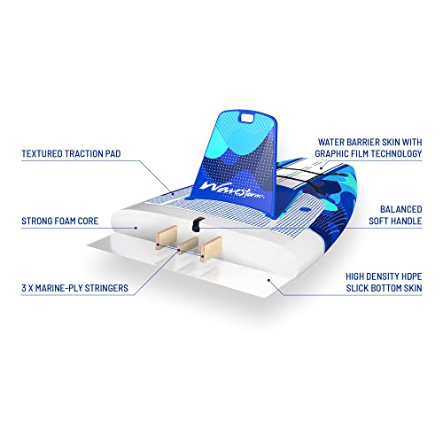 WAVESTORM 9ft6 Hybrid Stand Up Paddleboard - Blue