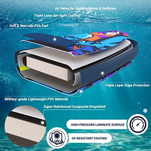 Overmont Inflatable Stand Up Paddleboard with Accessories