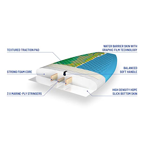 Youth-sized WAVESTORM 8ft Paddleboard | Foam Construction