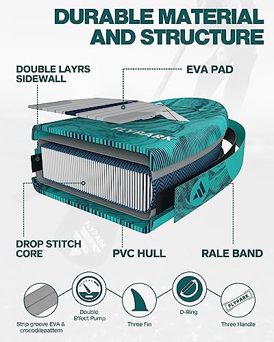 10'8/11'x35'' Flypark Stable Inflatable Paddleboard, Extra Wide