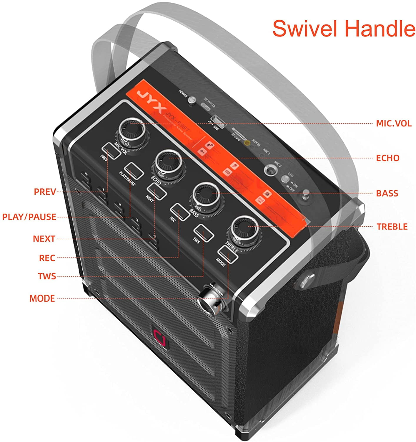 Bluetooth Karaoke Machine with Wireless Microphones and Recording