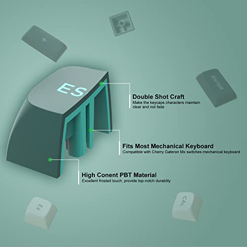 Dagaladoo PBT Keycaps Set for Mechanical Keyboards