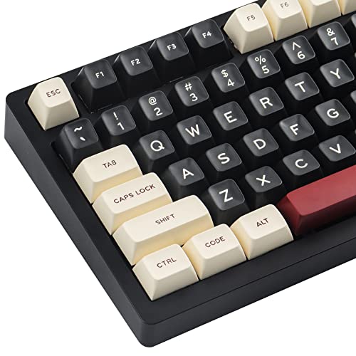 Sparta ABS Keycaps - Double Shot, SA Profile