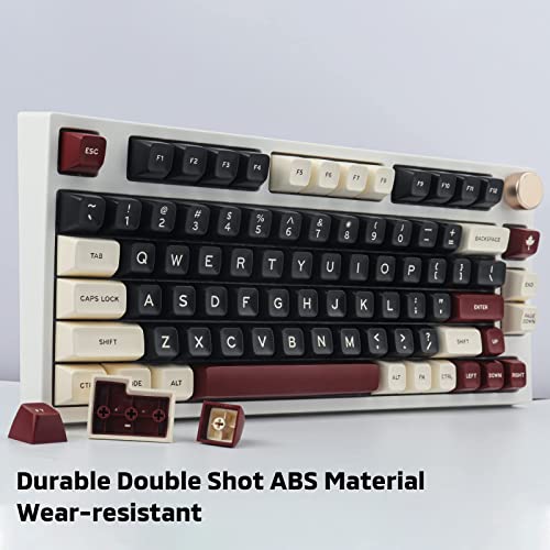 Sparta ABS Keycaps - Double Shot, SA Profile