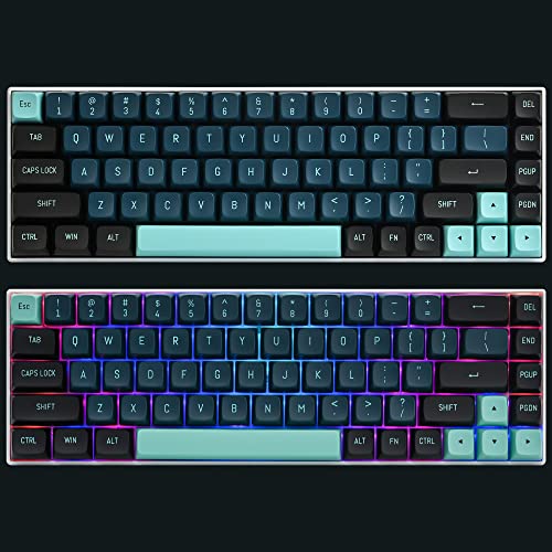 Custom Keycaps for Cherry MX Gateron Kailh Mechanical Keyboards
