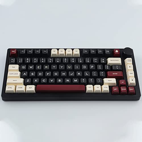Sparta ABS Keycaps - Double Shot, SA Profile