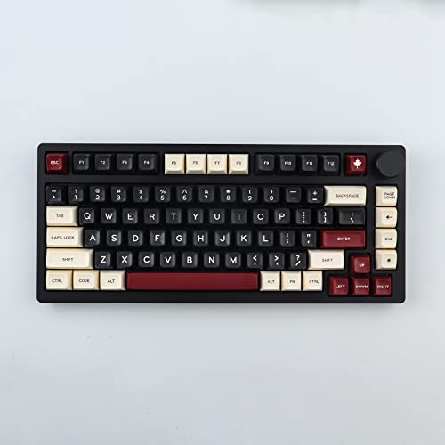 Sparta ABS Keycaps - Double Shot, SA Profile