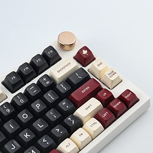 Sparta ABS Keycaps - Double Shot, SA Profile