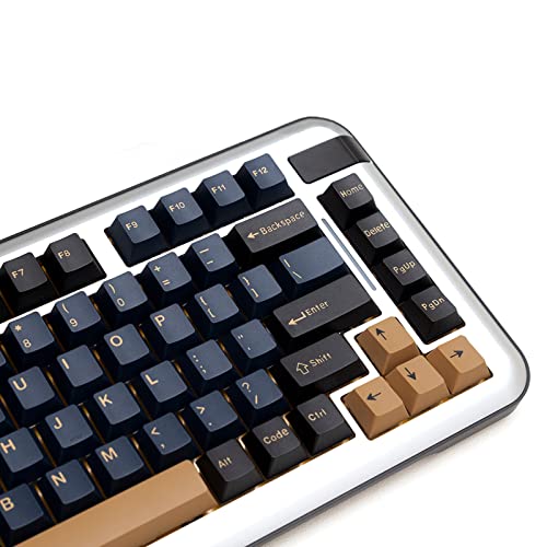 JOLINTAL Blue Samurai Keycaps for Mechanical Keyboards