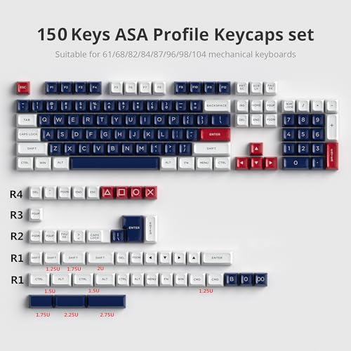 Custom Keycaps ASA Profile - 150 Keys (Abyss)