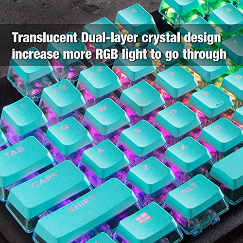 GunMjo Pudding Keycap Set for Backlit Gaming Keyboards