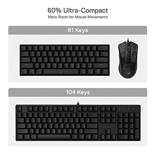 Redragon K630 Dragonborn 60% RGB Compact Mechanical Keyboard