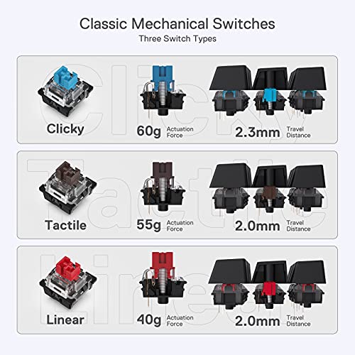 Redragon K630 Dragonborn 60% RGB Compact Mechanical Keyboard