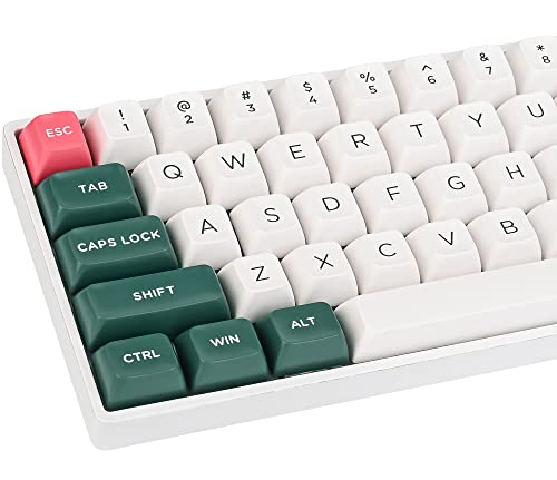 Fogruaden Custom Keycaps: ASA ABS Double Shot