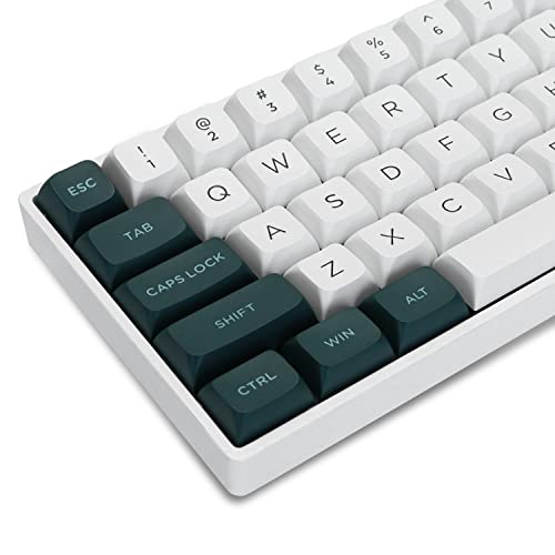 Dagaladoo PBT Keycaps Set for Mechanical Keyboards