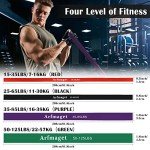 Arfmaget Resistance Bands for Strength Training, Yoga, Pilates