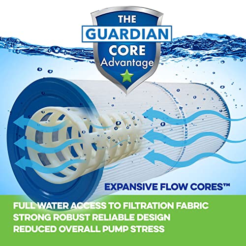 Hot Tub Filter Pack - 25 sq ft