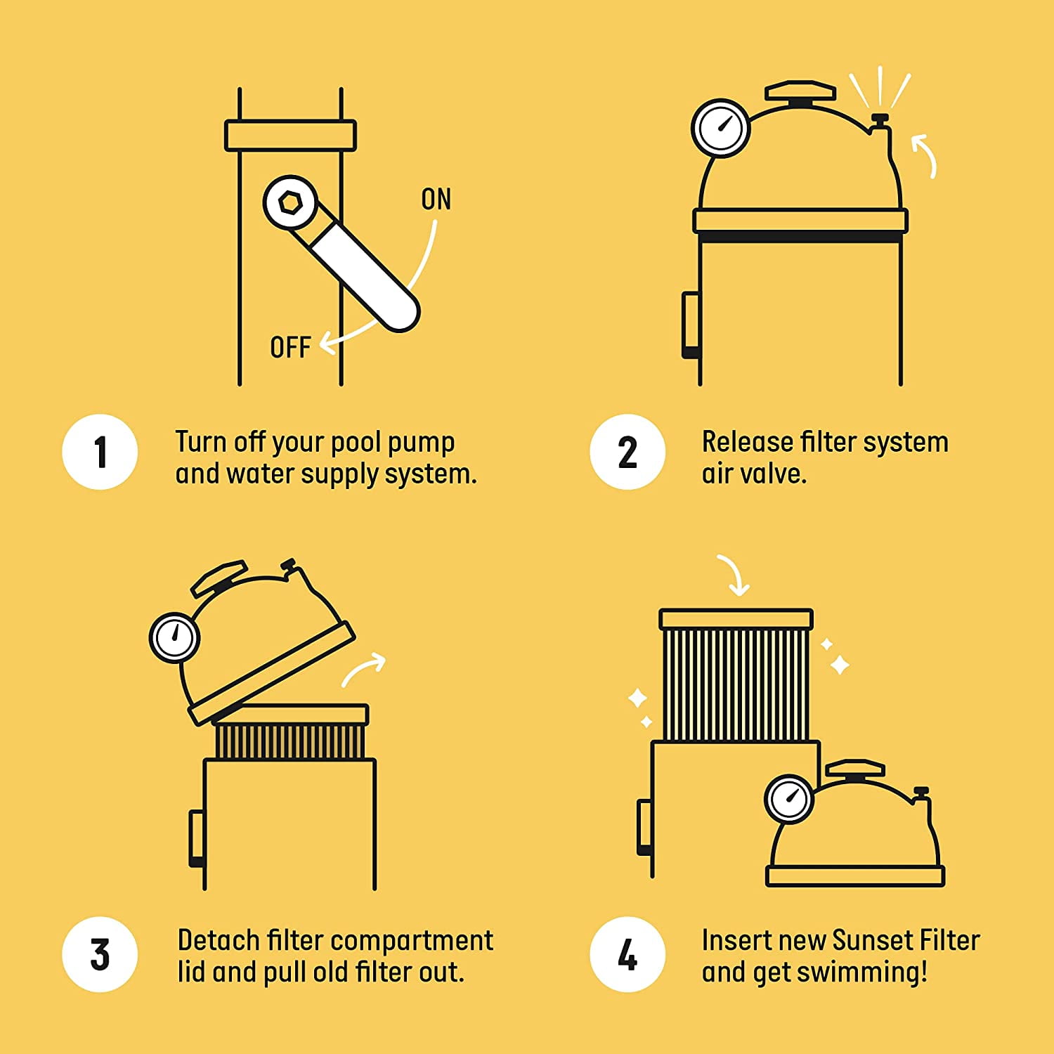 SUNSET VI Hot Tub Filters (4 Pack)