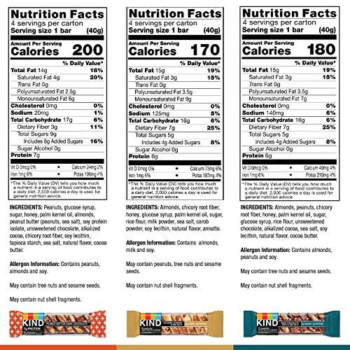 KIND Bars, Variety Pack, Dark Chocolate Nuts and Sea Salt, Peanut Butter Dark Chocolate, Caramel Almond Sea Salt, Healthy Snacks, Gluten Free, Low Sugar, 12 Count