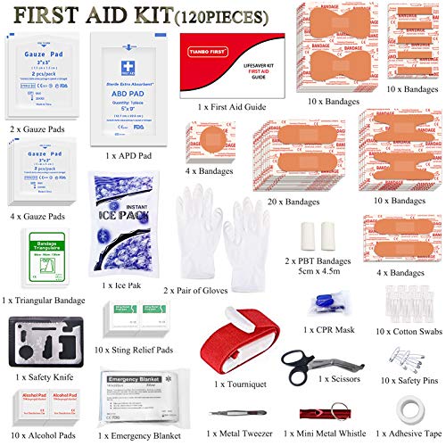 TIANBO FIRST Small First Aid Kit, 120 Pieces Personal First Aid Kit, Outdoor Emergency Survival Bag, Compact Medical Safety Case for Camping Hiking Travel Hunting Family School Car, Light Green Camo