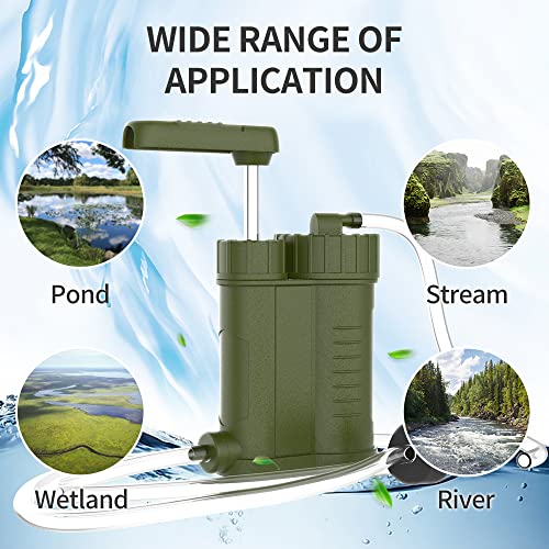 PHEPUS Hand Pump Water Filter Survival Filtration Portable Gear Emergency Preparedness Supply for Trekking Travel Hiking Camping