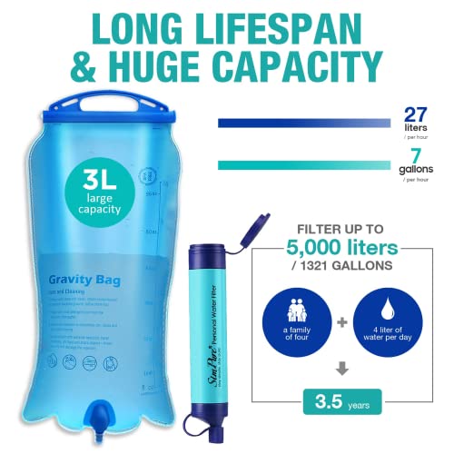 SimPure Portable Gravity Water Filter with 3L Bag