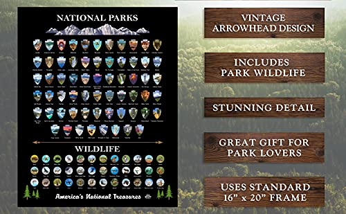 National Parks Scratch Off Map of United States Poster, Bucket List INCLUDES WILDLIFE, US Travel Map Print, USA Gift For Travelers Road Trip Adventure Journal, Fits 16”x20” frame by Bright Standards