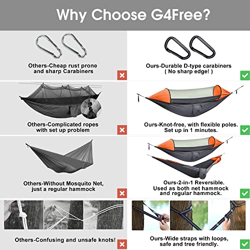 G4Free Large Camping Hammock with Mosquito Net 2 Person Pop-up Parachute Lightweight Hanging Hammocks Tree Straps Swing Hammock Bed for Outdoor Backpacking Backyard Hiking