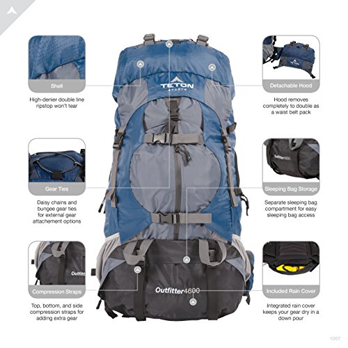 TETON Sports Outfitter 4600 Ultralight Internal Frame High-Performance Backpack for Hiking, Camping, Travel, and Outdoor Activities; 75L, Blue