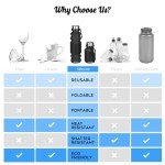 Nefeeko Collapsible Water Bottle, Reuseable BPA Free Silicone Foldable Water Bottles for Travel Gym Camping Hiking, Portable Leak Proof Sports Water Bottle with Carabiner