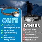 COSOOS LED Headlamp Flashlight with Carrying Case, Head Lamp,Waterproof Running Headlamp,Bright Headlight for Adults,Kids,Camping,Jogging,Reading,Runner,Only 1.6oz/48g(NO AA Battery)