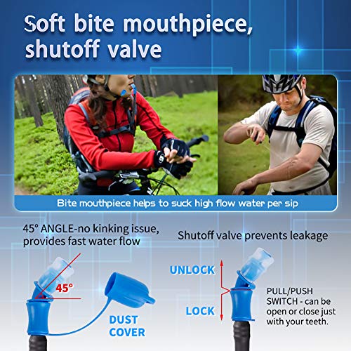 Hydration Bladder, 2L Water Bladder Leak Proof BPA Free Water Reservoir Replacement for Backpack 2 Liter Hydration Water Bladder Pack with Insulated Sleeve, Ideal for Hiking Camping Running Cycling