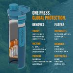 GRAYL UltraPress Water Purifier Bottle - Forest Blue
